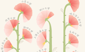 我們讀同一所大學(xué)，可為啥你在市中心我在郊區(qū)？｜數(shù)說(shuō)校區(qū)①