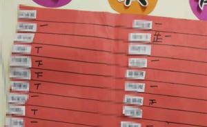 因“教学超前作业量大”，四川一母亲让5岁孩子退园回家