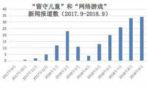 留守兒童與網(wǎng)游｜媒體報道中的留守兒童與網(wǎng)絡(luò)游戲