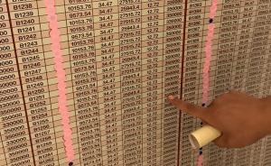 買(mǎi)車(chē)位要335萬(wàn)“天價(jià)”？誰(shuí)在給越來(lái)越貴的車(chē)位定價(jià)