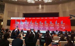 人民網(wǎng)發(fā)布高校社會(huì)影響力排行榜：清華北大浙大位居前三