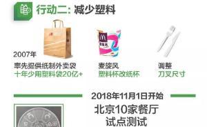 麥當勞今起在京試點不主動提供吸管，此前星巴克宣布將禁用