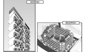 聊宅志異：從青年保障性住宅研究到城市多樣性（上）