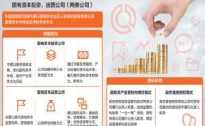 改革國(guó)有資本授權(quán)經(jīng)營(yíng)體制，央企探索管資本新路