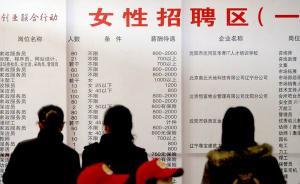博弈、想象與協(xié)商：新生代女性農(nóng)民工的性別認同