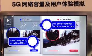 明年商用，5G到底有多快？至少比4G快10倍