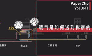 為什么南方地區(qū)遲遲不供暖？暖氣又是如何送到北方人家里的？