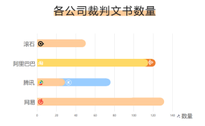 6000多首KTV金曲下架：數(shù)說音樂版權(quán)那些事兒