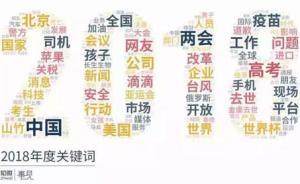 疫苗、世界杯、房租上漲……請收好你的2018記憶