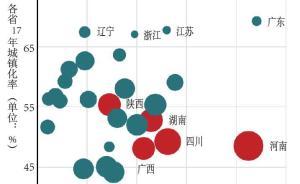 134億學(xué)前教育發(fā)展基金，你的家鄉(xiāng)能分到多少？