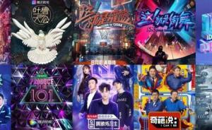 2018年網(wǎng)綜復(fù)盤：系列化規(guī)模初現(xiàn)，垂直題材霸屏