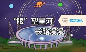 漫說 | “天眼”望遠鏡與它的黑科技