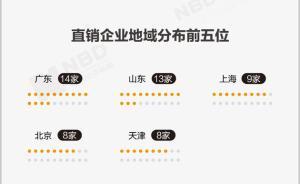 曾經輝煌的安利、雅芳、如新們，如今過得怎么樣？