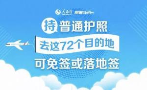72个目的地可免签或落地签，中国护照“含金量”不断提升