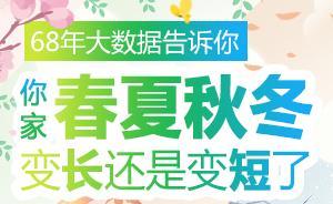 68年大數(shù)據(jù)告訴你：你家春夏秋冬變長還是變短了？