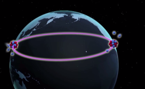 再也不怕被人窃听了,关注量子通讯你知道多少?