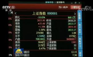 A股豬年開門紅上了央視《新聞聯(lián)播》