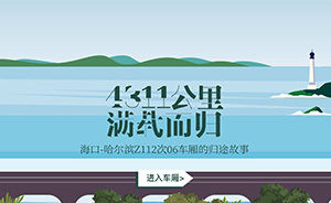 素描式互動(dòng)H5｜06車廂48小時(shí)：4311公里，滿載而歸