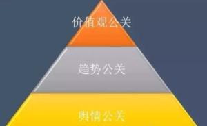 热点踩踏时代，企业应该如何做公关？