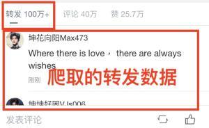 蔡徐坤真假流量粉画像：男性高达95%，转发带英文评论