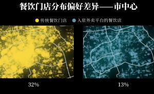 外賣“拍扁”了一座城
