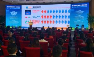 上海市民健康素養(yǎng)高于全國水平，但近六成人不知OTC含義