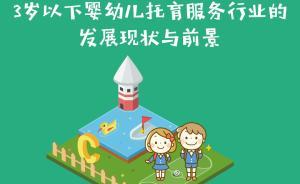 圖解托育服務(wù)行業(yè)｜中國嬰幼兒入托率遠(yuǎn)低于國際水準(zhǔn)