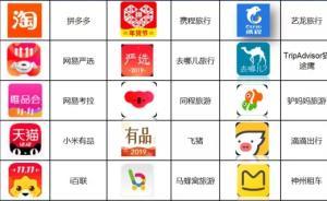 聚美貝貝等9款A(yù)pp涉嫌過度獲取權(quán)限！當(dāng)心你的日歷被偷看