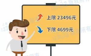 事關(guān)你的錢袋子！上海2019年職工社保繳費(fèi)基數(shù)上下限公布