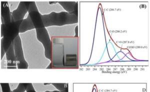 華北電力大學回應網(wǎng)傳教授孫玉兵涉嫌學術不端：校方正在調(diào)查
