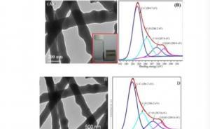 華電教授孫玉兵被指與昔日同學共同學術造假， 多所高校調(diào)查