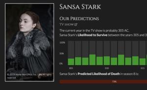 機器學習“劇透”權游大結局：三傻最先領盒飯，龍媽笑到最后