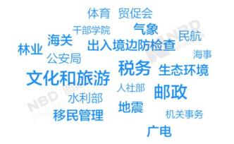 空缺人數(shù)占計劃兩成，今年國考補錄有哪些“撿漏”機會