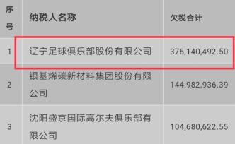 中甲遼足欠稅3.7億遭見報公示，球隊依舊存在欠薪問題
