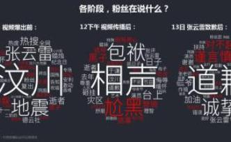 張云雷地震門：時隔半年被“黑粉”爆出的負面輿情