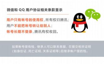 你的QQ微博微信支付寶能傳家嗎？