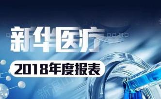 山東上市公司2018財(cái)報(bào)透視：新華醫(yī)療營收躋身百億俱樂部