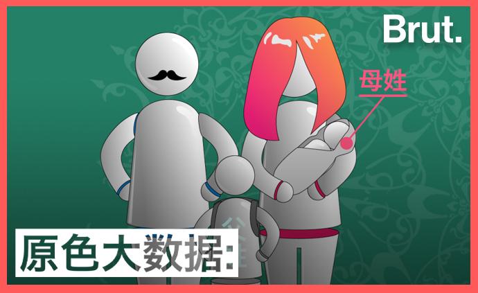 中國寶寶起名新趨勢，你隨大流了嗎？