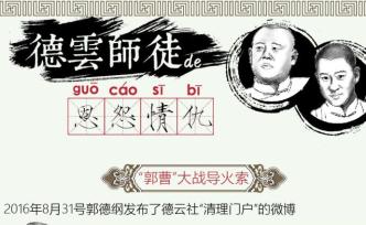 名人聲譽(yù)管理觀察：曹云金對(duì)撕郭德綱后的下坡路