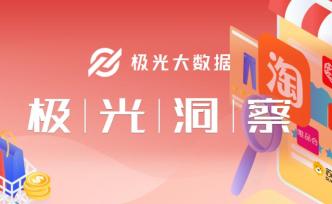 又一年“6·18”落幕，最受青睞的電商app還是它