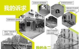社區(qū)更新·展｜上海彭浦鎮(zhèn)③：永和二村更新蛻變記