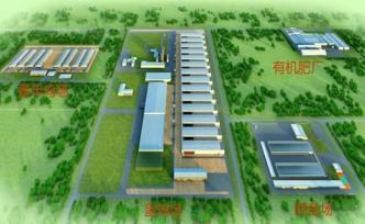 亞洲最大蛋雞場(chǎng)6月底開(kāi)工：年產(chǎn)雞蛋8億枚，內(nèi)置鱷魚(yú)場(chǎng)