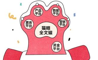 貓眼的“全文娛”新故事，就是做第二個(gè)阿里大文娛？