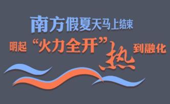 南方假夏天馬上結(jié)束  明起“火力全開”熱到融化
