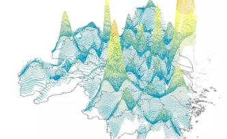 城市群的非核心城市，如何吸引更多的年轻人？