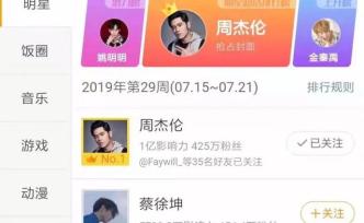 新老偶像粉絲“對戰(zhàn)”微博，飯圈文化為何再卷漩渦？