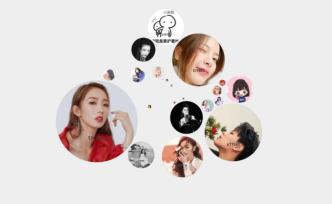 一年過后，《創(chuàng)造101》現(xiàn)在誰更有熱度?