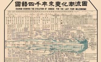 黎錦熙為何繪制《國(guó)語(yǔ)四千年來(lái)變化潮流圖》？
