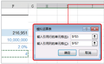 只会加减法的思维限制了你发展，学会这招，分析数据手到擒来