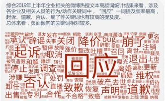 “七夕没有520红包”上热搜？企业都因为啥上热搜